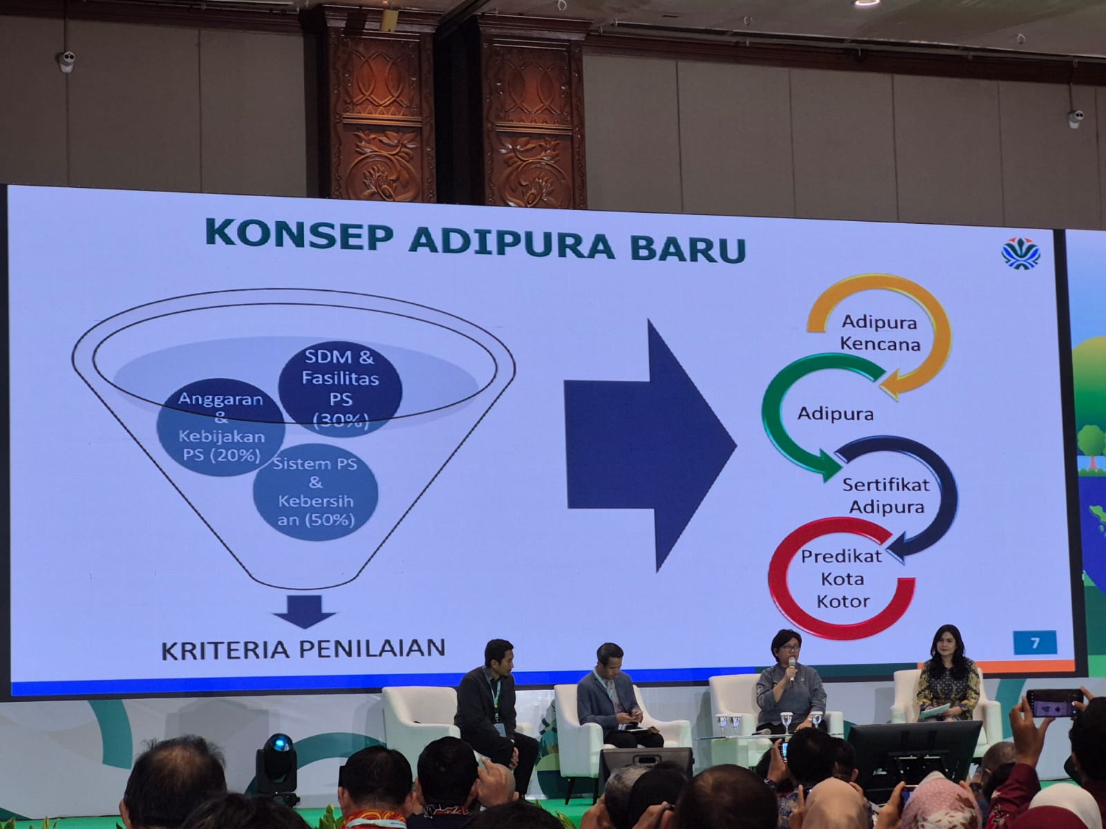 Bupati Fahmi Yakin Paser Tidak Berpredikat Kota Kotor